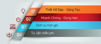 Dịch vụ thiết kế